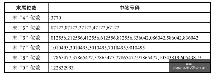 绝地求生,手游版上线,玩家热情高,熊猫体育官网,熊猫体育下载,熊猫体育官网,熊猫体育直播,熊猫体育活动